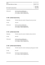 Preview for 1066 page of Siemens SIMATIC PROFINET Function Manual