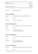 Preview for 1075 page of Siemens SIMATIC PROFINET Function Manual