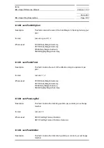 Preview for 1077 page of Siemens SIMATIC PROFINET Function Manual