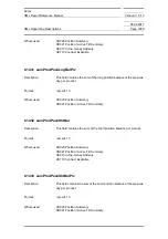 Preview for 1085 page of Siemens SIMATIC PROFINET Function Manual