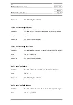 Preview for 1090 page of Siemens SIMATIC PROFINET Function Manual