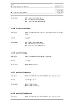 Preview for 1095 page of Siemens SIMATIC PROFINET Function Manual