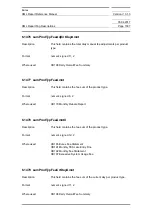 Preview for 1097 page of Siemens SIMATIC PROFINET Function Manual