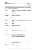 Preview for 1100 page of Siemens SIMATIC PROFINET Function Manual