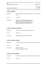 Preview for 1102 page of Siemens SIMATIC PROFINET Function Manual