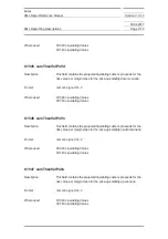 Preview for 1115 page of Siemens SIMATIC PROFINET Function Manual