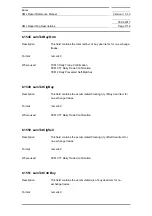 Preview for 1116 page of Siemens SIMATIC PROFINET Function Manual