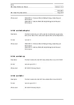 Preview for 1125 page of Siemens SIMATIC PROFINET Function Manual