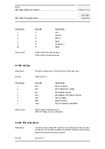 Preview for 1130 page of Siemens SIMATIC PROFINET Function Manual