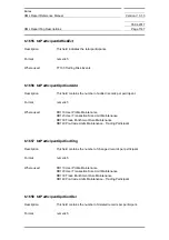 Preview for 1147 page of Siemens SIMATIC PROFINET Function Manual