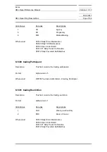 Preview for 1154 page of Siemens SIMATIC PROFINET Function Manual