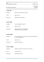 Preview for 1158 page of Siemens SIMATIC PROFINET Function Manual