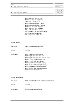 Preview for 1164 page of Siemens SIMATIC PROFINET Function Manual