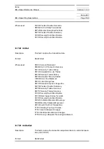 Preview for 1168 page of Siemens SIMATIC PROFINET Function Manual