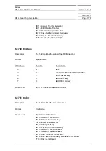 Preview for 1178 page of Siemens SIMATIC PROFINET Function Manual