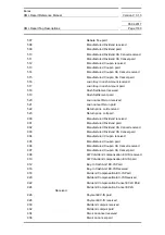 Preview for 1189 page of Siemens SIMATIC PROFINET Function Manual