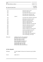 Preview for 1190 page of Siemens SIMATIC PROFINET Function Manual