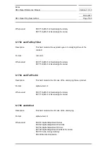 Preview for 1199 page of Siemens SIMATIC PROFINET Function Manual