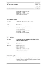 Preview for 1200 page of Siemens SIMATIC PROFINET Function Manual