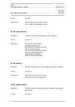 Preview for 1201 page of Siemens SIMATIC PROFINET Function Manual