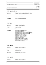 Preview for 1206 page of Siemens SIMATIC PROFINET Function Manual