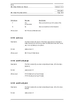 Preview for 1209 page of Siemens SIMATIC PROFINET Function Manual