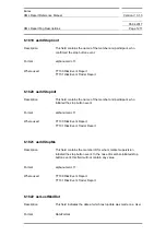 Preview for 1211 page of Siemens SIMATIC PROFINET Function Manual