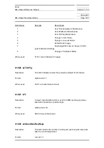 Preview for 1213 page of Siemens SIMATIC PROFINET Function Manual