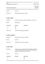 Preview for 1218 page of Siemens SIMATIC PROFINET Function Manual