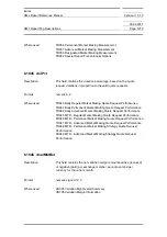 Preview for 1219 page of Siemens SIMATIC PROFINET Function Manual