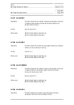 Preview for 1220 page of Siemens SIMATIC PROFINET Function Manual