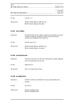 Preview for 1221 page of Siemens SIMATIC PROFINET Function Manual