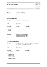 Preview for 1224 page of Siemens SIMATIC PROFINET Function Manual