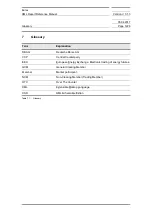 Preview for 1226 page of Siemens SIMATIC PROFINET Function Manual