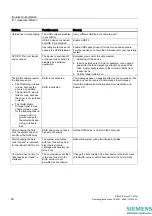 Preview for 90 page of Siemens SIMATIC Rack PC 547B Operating Instructions Manual