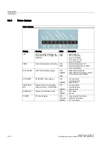 Preview for 22 page of Siemens SIMATIC Rack PC 840 V2 Operating Instructions Manual