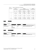 Preview for 27 page of Siemens SIMATIC RF120C Operating Instructions Manual