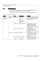 Preview for 30 page of Siemens SIMATIC RF120C Operating Instructions Manual