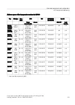 Preview for 45 page of Siemens SIMATIC RF120C Operating Instructions Manual