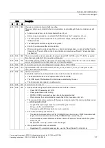 Preview for 57 page of Siemens SIMATIC RF120C Operating Instructions Manual