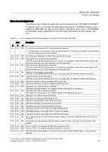 Preview for 59 page of Siemens SIMATIC RF120C Operating Instructions Manual