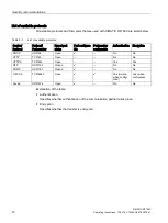 Preview for 12 page of Siemens SIMATIC RF166C Operating Instructions Manual