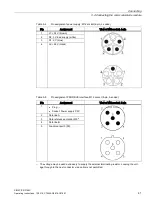 Preview for 41 page of Siemens SIMATIC RF166C Operating Instructions Manual