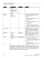 Предварительный просмотр 66 страницы Siemens SIMATIC RF166C Operating Instructions Manual