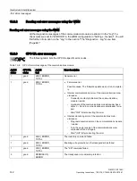 Preview for 142 page of Siemens SIMATIC RF166C Operating Instructions Manual