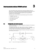 Предварительный просмотр 11 страницы Siemens SIMATIC RF290R Configuration Manual