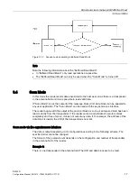 Предварительный просмотр 17 страницы Siemens SIMATIC RF290R Configuration Manual