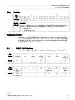 Предварительный просмотр 23 страницы Siemens SIMATIC RF290R Configuration Manual