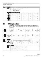 Предварительный просмотр 26 страницы Siemens SIMATIC RF290R Configuration Manual