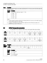 Предварительный просмотр 28 страницы Siemens SIMATIC RF290R Configuration Manual